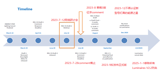 微信截圖_20230719103349.png