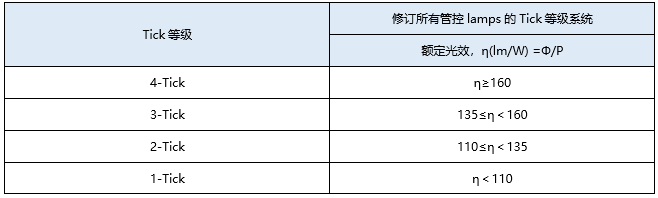 微信截圖_20230725094652.png