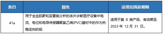 微信截圖_20230728092010.png